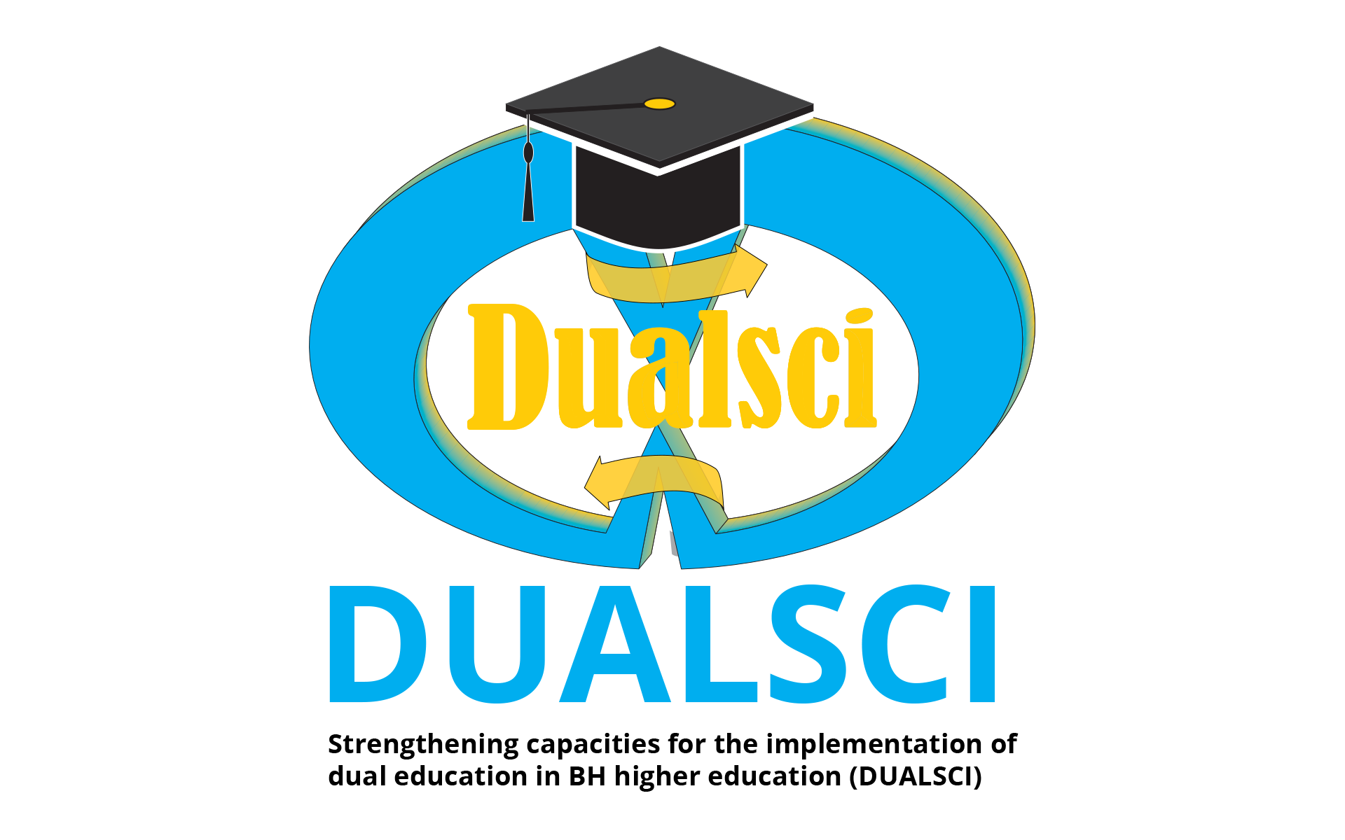 Capacity Building For The Implementation Of Dual Education In BH Higher Education (DUALSCI) Project Presentation